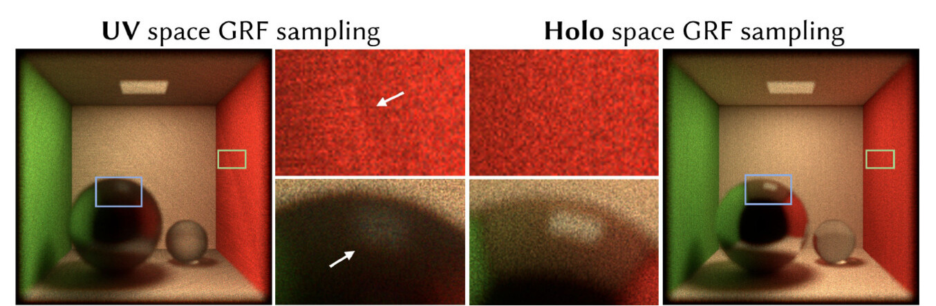 Gaussian random field sampling in UV and hologram spaces.